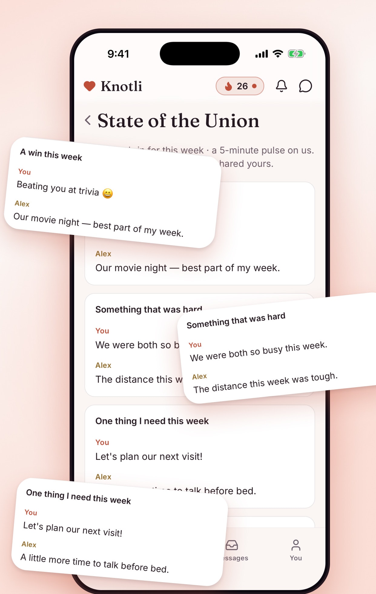 A five-minute check-in, weekly.