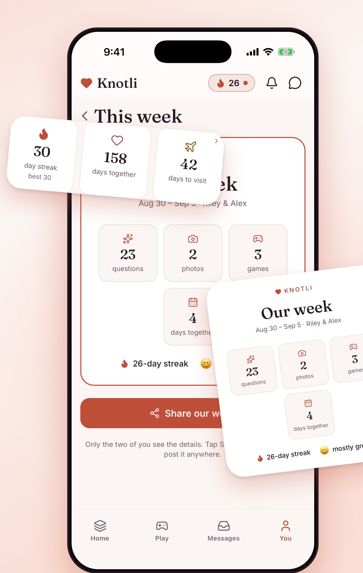Your week, in one card.